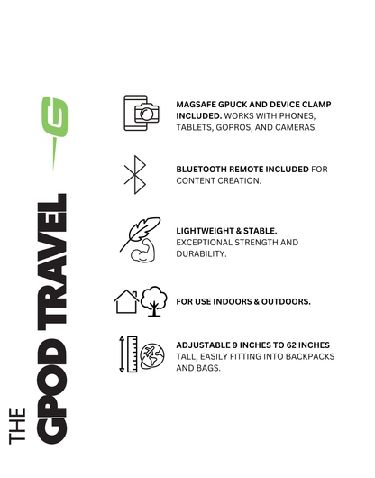 GPOD Travel + Sportsbox 3D Player Annual + Swing Analysis