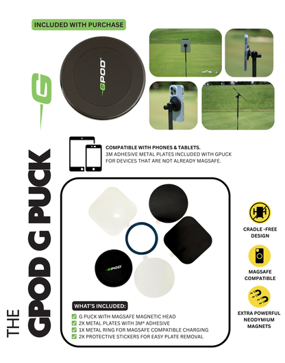GPOD Travel + Sportsbox 3D Player Annual + Swing Analysis